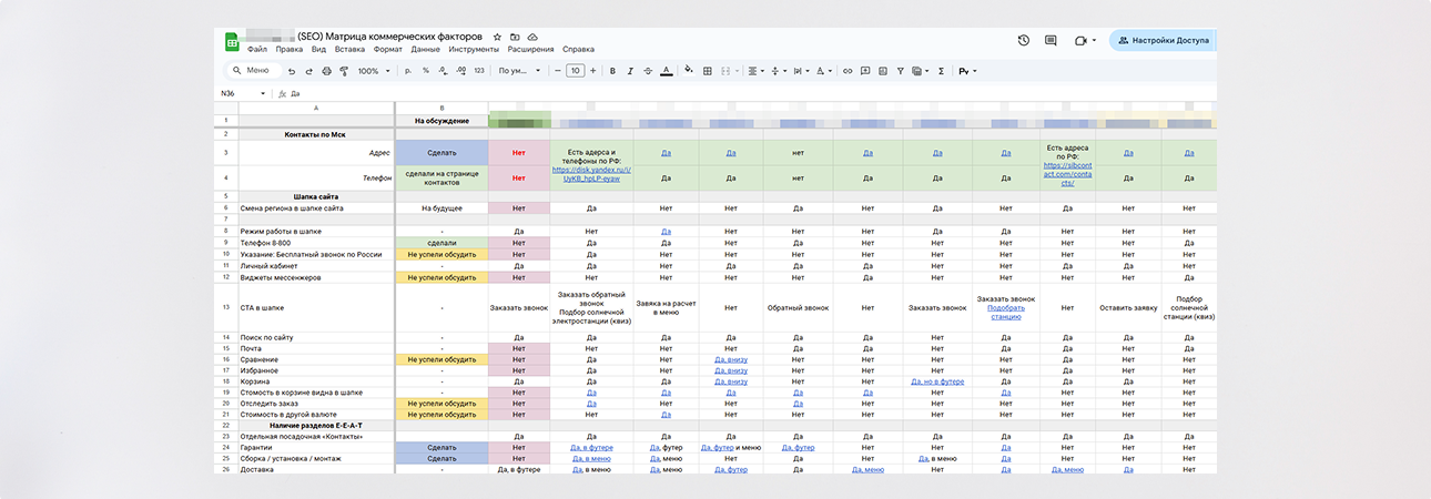 Как внедрить SEO в разработку сайта, чтобы получить высокие позиции с первого дня — фото-1155_1