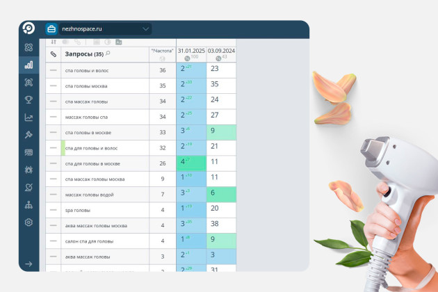 Разработка и продвижение сайта салона лазерной эпиляции  — Позиции по услуге «SPA головы», регион Москва – скриншот 2 — фото