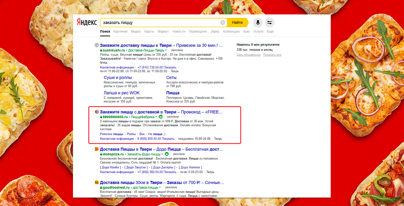 Комплексная поисковая реклама сети пиццерий в Твери — Реклама в Яндекс Директ — фото